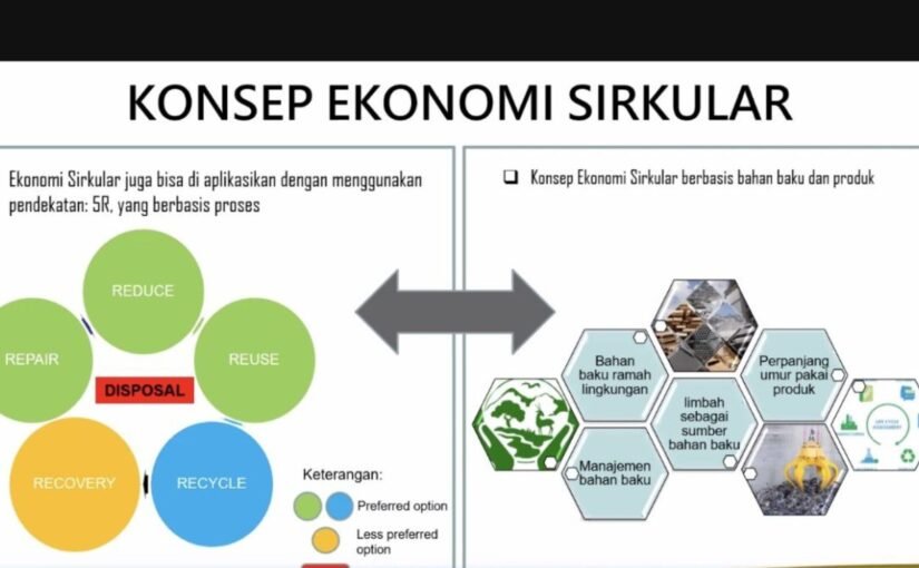 SBI Gandeng Masyarakat Dorong Ekonomi Sirkular Melalui Ruang Kolaboratif Baruwani Circular Hub