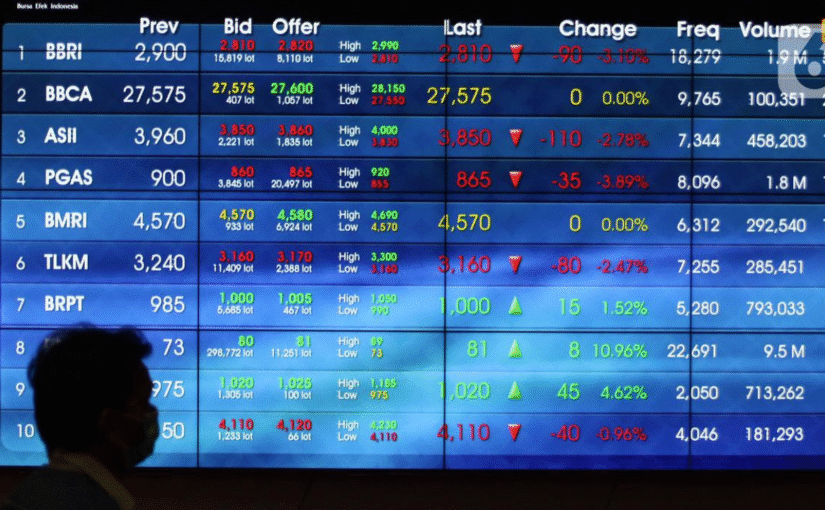 Bursa Saham Paling Menguntungkan Sepanjang 10 Tahun Terakhir